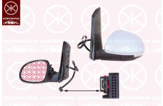 Vnější zpětné zrcátko KLOKKERHOLM 95911043