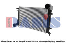 Chladič turba AKS DASIS 047018N