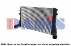 Chladič turba AKS DASIS 047026N