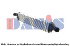 Chladič turba AKS DASIS 047035N