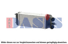 Chladič turba AKS DASIS 067002N