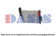 Chladič turba AKS DASIS 067025N