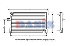 Kondenzátor, klimatizace AKS DASIS 072060N