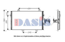 Kondenzátor, klimatizace AKS DASIS 082025N