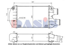 Chladič turba AKS DASIS 087080N