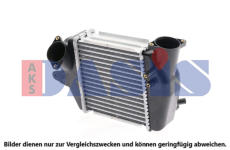 Chladič turba AKS DASIS 117006N