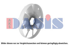 Odvetravani, chlazeni motoru AKS DASIS 138057N