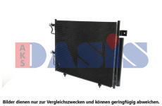 Kondenzátor, klimatizace AKS DASIS 142033N