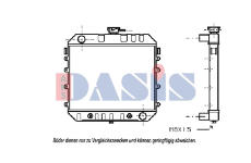 Chladič, chlazení motoru AKS DASIS 150940N