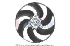 Větrák, chlazení motoru AKS DASIS 188430N