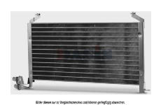 Kondenzátor, klimatizace AKS DASIS 192010N