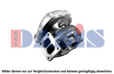 Dmychadlo, plnění AKS DASIS 265000N