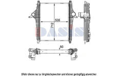 Chladič turba AKS DASIS 267017N