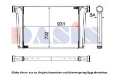 Chladič turba AKS DASIS 267025N