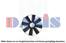 Odvetravani, chlazeni motoru AKS DASIS 268013N