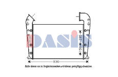 Chladič turba AKS DASIS 277005N