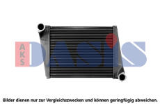Chladič turba AKS DASIS 287012N