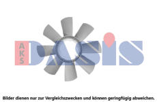 Odvetravani, chlazeni motoru AKS DASIS 298041N