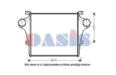 Chladič turba AKS DASIS 407140N