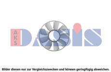 Odvetravani, chlazeni motoru AKS DASIS 408046N