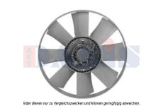 Větrák, chlazení motoru AKS DASIS 408059N