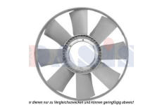 Odvetravani, chlazeni motoru AKS DASIS 408063N