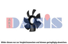 Odvetravani, chlazeni motoru AKS DASIS 408091N