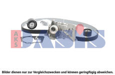 Vodní pumpa + sada ozubeného řemene AKS DASIS 570315N