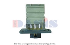 Odpor, vnitřní tlakový ventilátor AKS DASIS 700124N