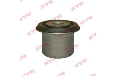 Ulożenie riadenia KYB KCM1090