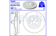 Brzdový kotúč DELPHI BG9519C