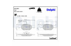 Sada brzdových destiček, kotoučová brzda DELPHI LP1397