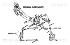 Podpora-/ Kloub TRISCAN 8500 1504