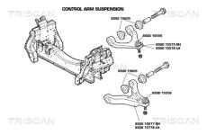 Uložení, řídicí mechanismus TRISCAN 8500 15835