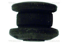 Uložení, řídicí mechanismus TRISCAN 8500 24802