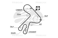 Ozubený řemen TRISCAN 8645 5057XS