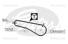 Ozubený řemen TRISCAN 8645 5074XS