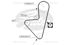 Ozubený řemen TRISCAN 8645 5127XS