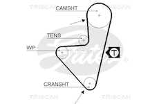 Ozubený řemen TRISCAN 8645 5175XS