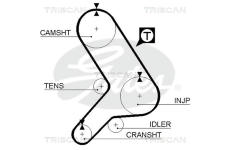 Ozubený řemen TRISCAN 8645 5178