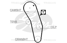 Ozubený řemen TRISCAN 8645 5183XS