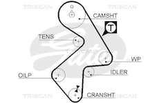 Ozubený řemen TRISCAN 8645 5202XS