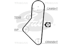 Ozubený řemen TRISCAN 8645 5215XS