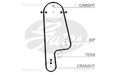 Ozubený řemen TRISCAN 8645 5234XS
