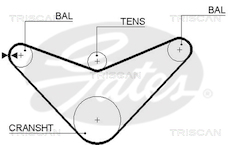 Ozubený řemen TRISCAN 8645 5235XS