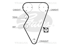 Ozubený řemen TRISCAN 8645 5238XS