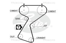 Ozubený řemen TRISCAN 8645 5244XS