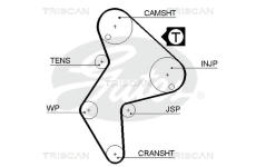 Ozubený řemen TRISCAN 8645 5249XS