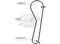 Ozubený řemen TRISCAN 8645 5260XS