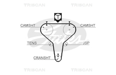 Ozubený řemen TRISCAN 8645 5273XS